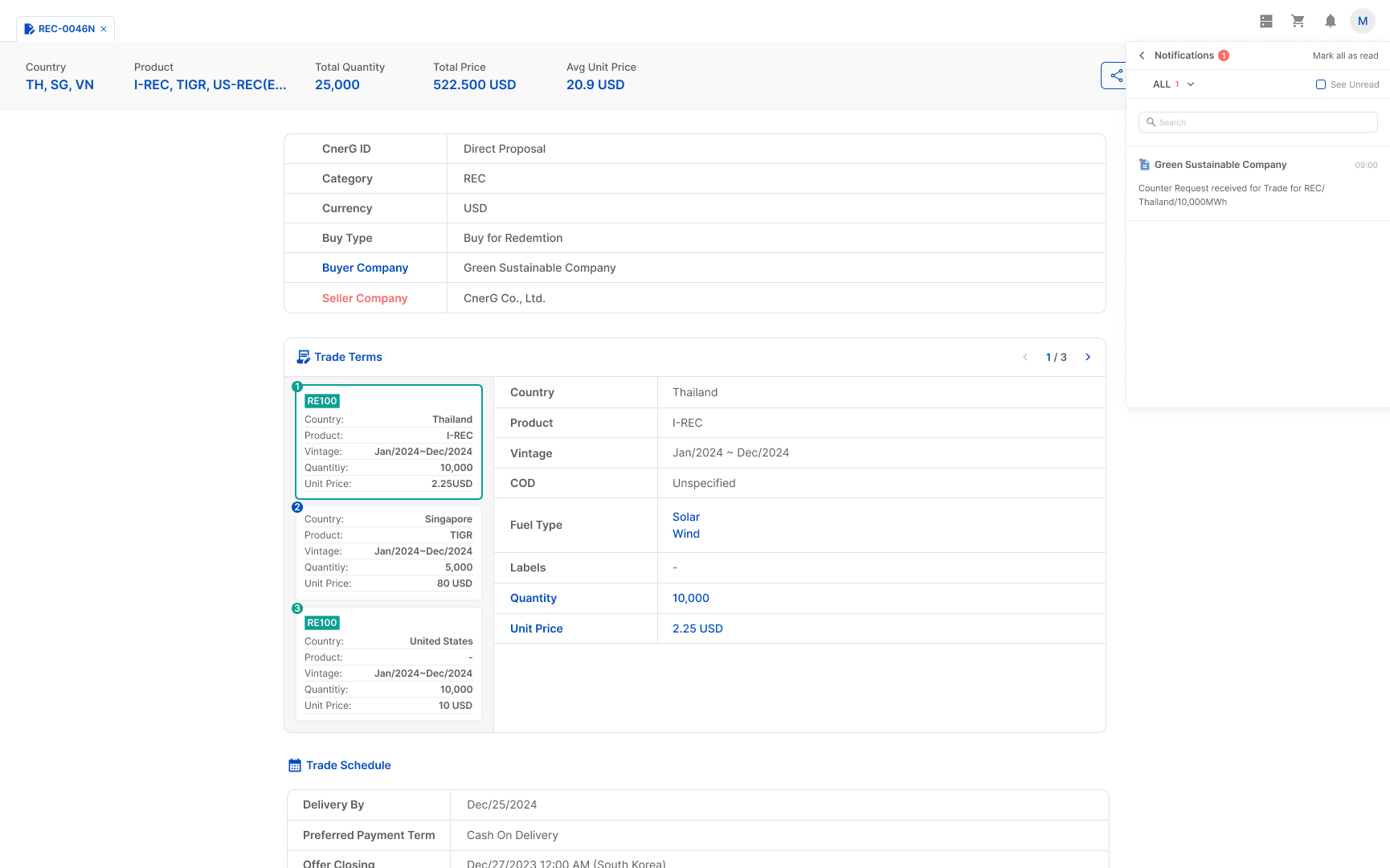 CnerG platform displaying trade details, including buyer and seller information, total quantity, pricing, trade terms, and fuel type.