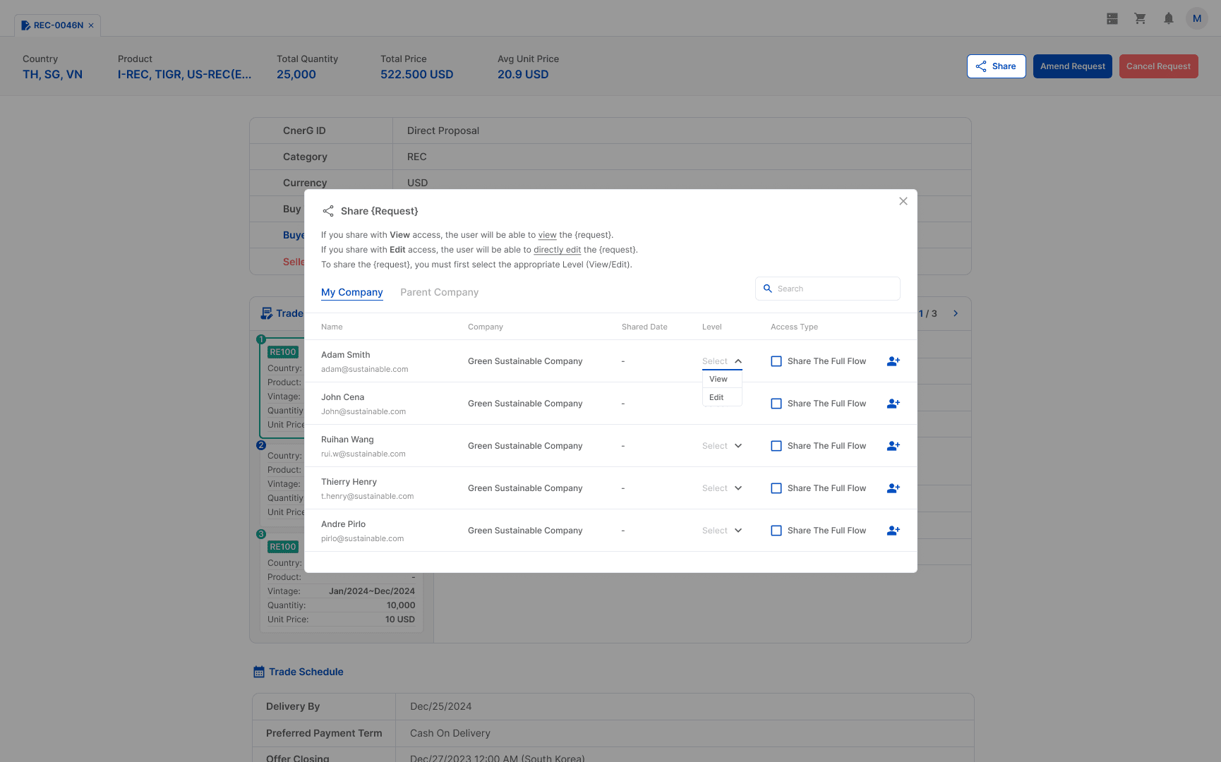 CnerG platform interface for sharing requests, showing user list, company names, access levels, and sharing options.