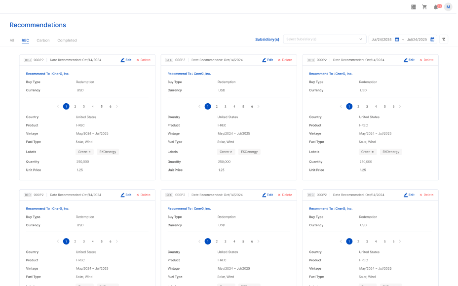 CnerG dashboard displaying a list of renewable energy recommendations for subsidiaries, including product details, fuel type, and pricing.