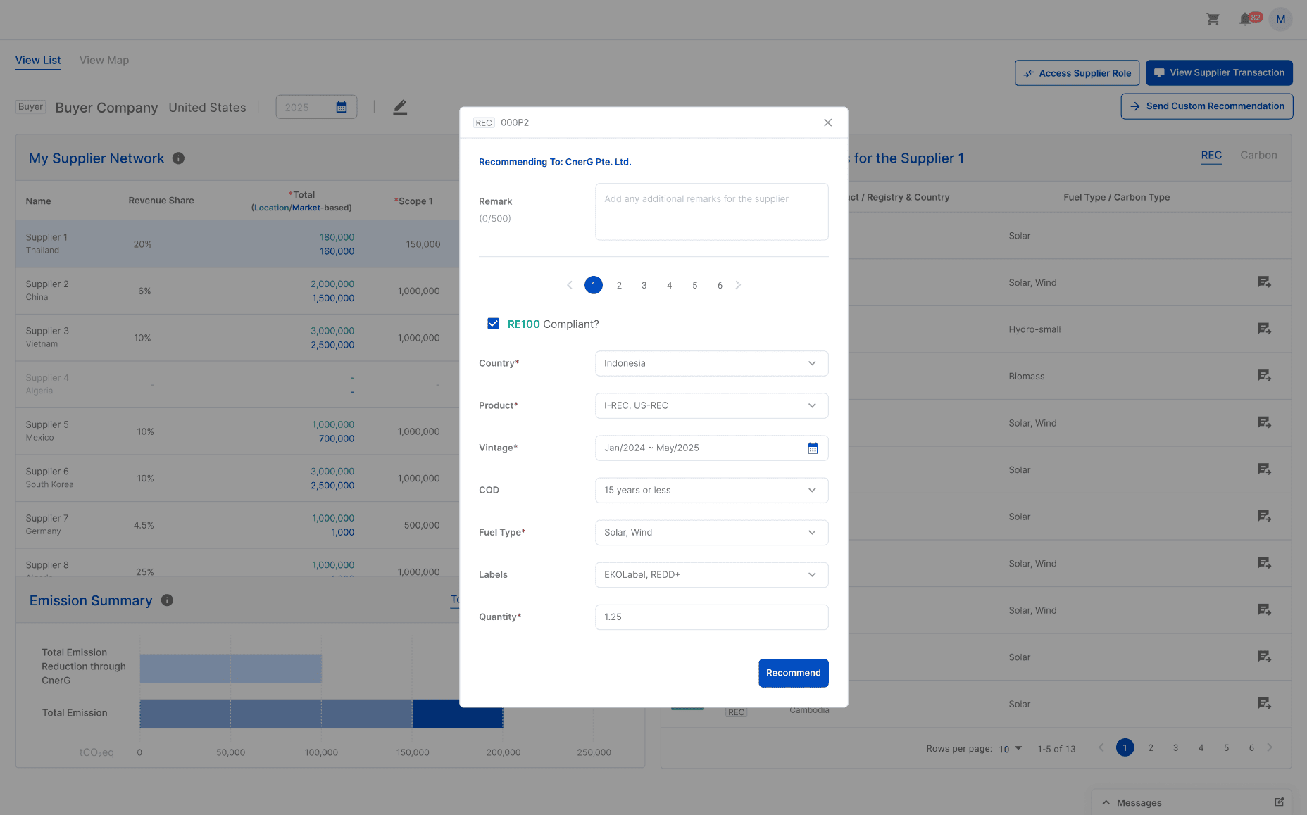 CnerG dashboard displaying supplier emissions summary with a bar chart visualization.