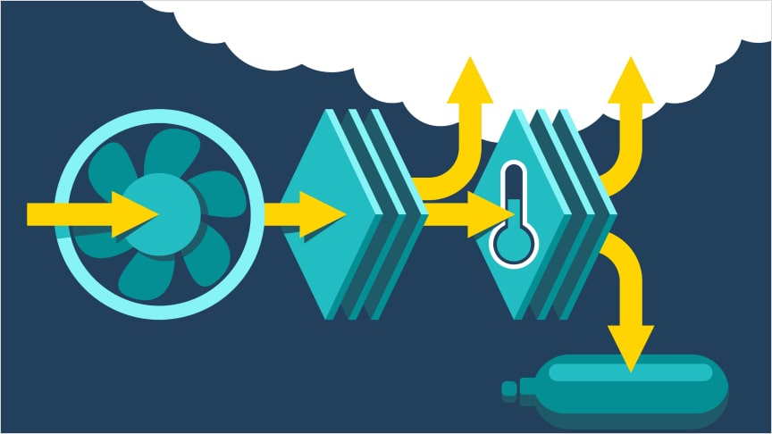 The Difference between Carbon Removals and CCS